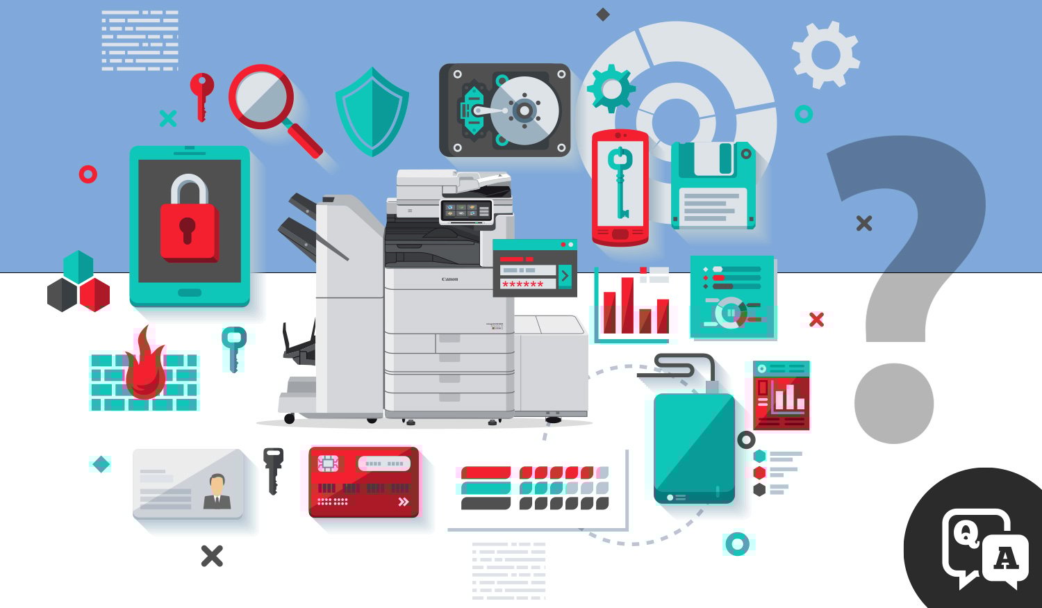 Copier MFP Security