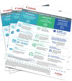 Canon-Infographic-Thumbnail-2-1