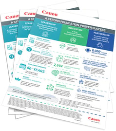 Canon-Infographic-Thumbnail-2-1