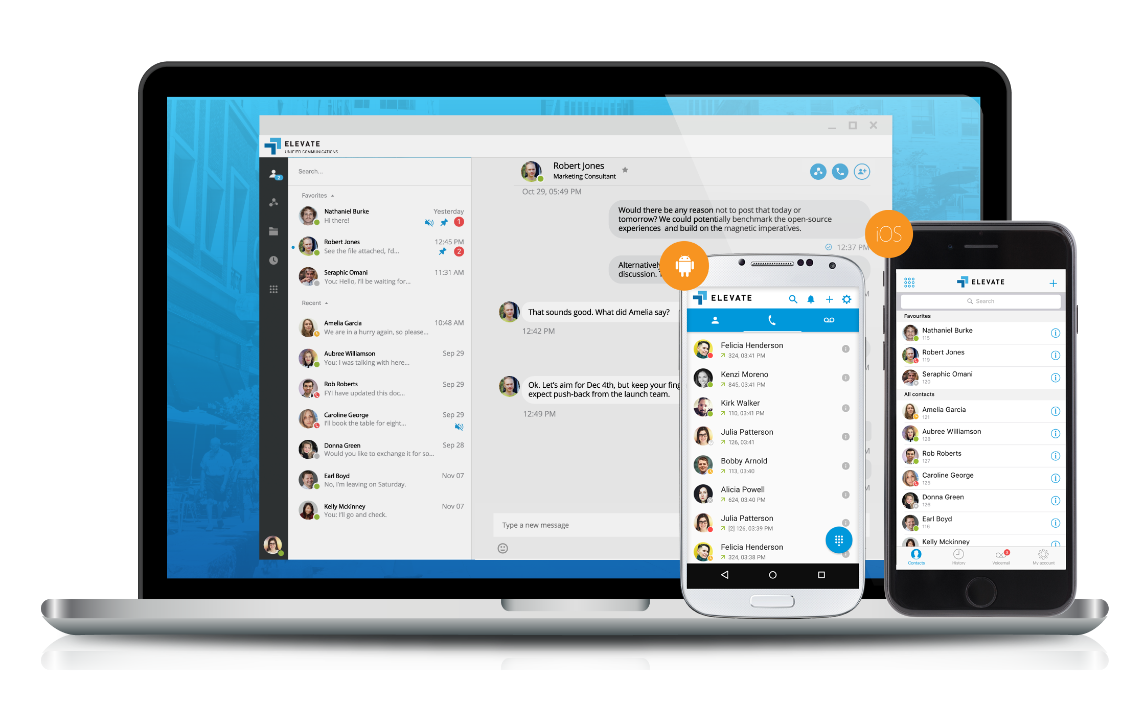 Datamax Unified Communications