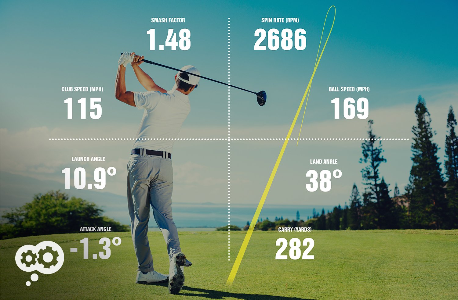 blog_golf_masters_quadrant