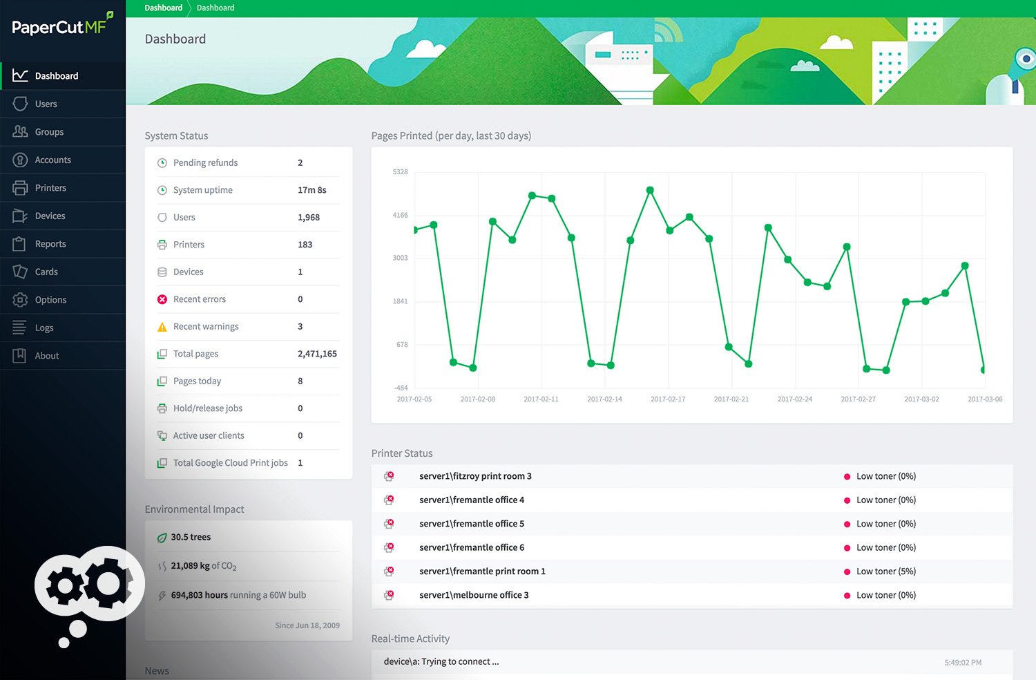 Papercut dashboard helps manage print.