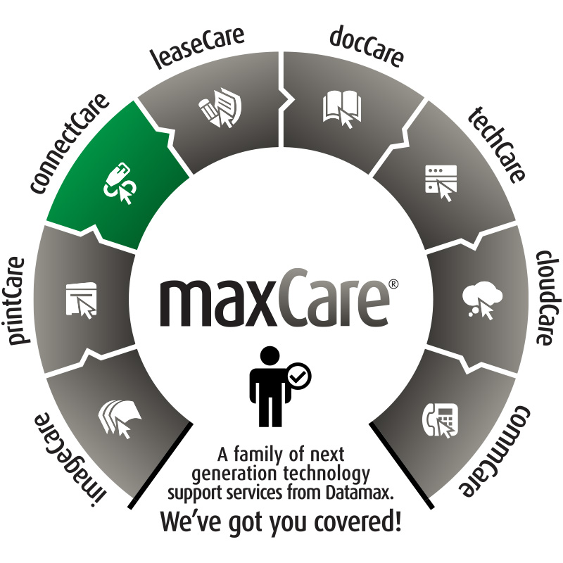 Datamax ConnectCare Copier Support