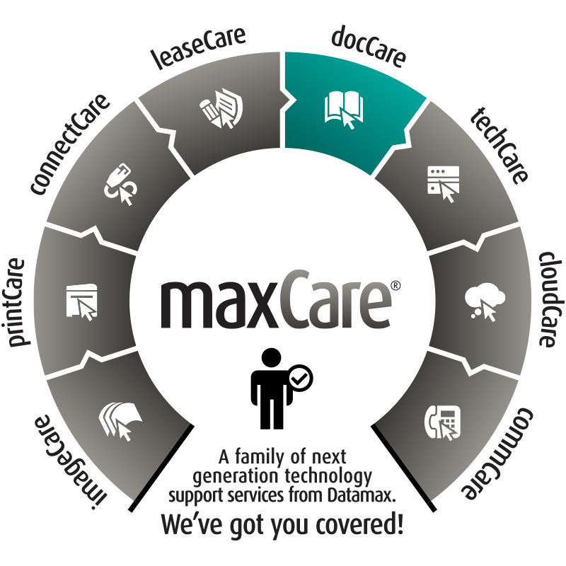 maxcare document management