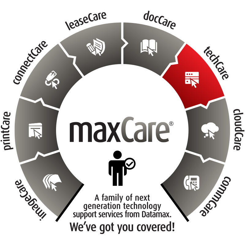 maxcare IT managed program